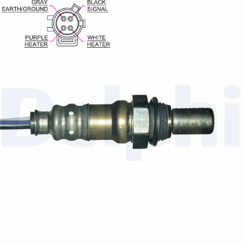 Sonda lambda