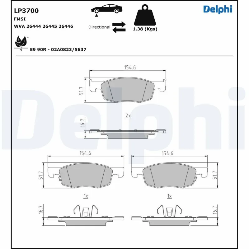 Set placute frana