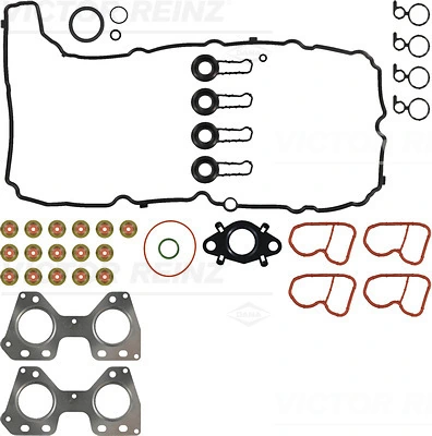 Set garnituri, chiulasa