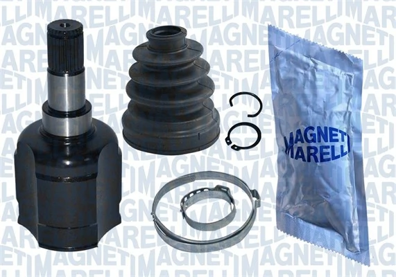 Set articulatie, planetara