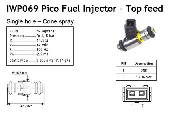 Injector