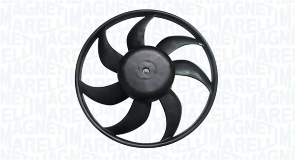 Ventilator radiator racire