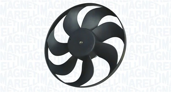 Ventilator radiator racire
