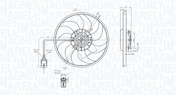Ventilator radiator racire