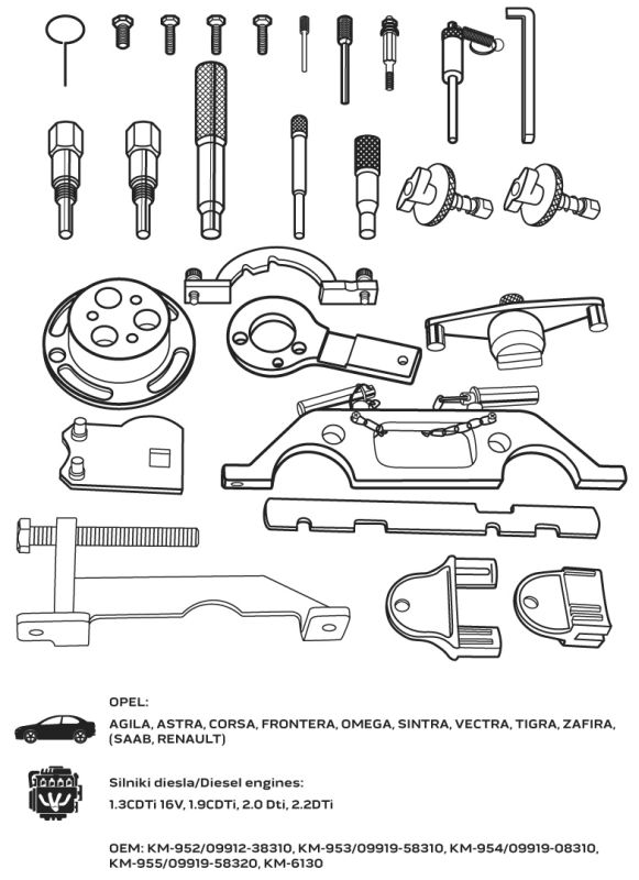 SET blokad distributie pentru silnikow diesla OPEL