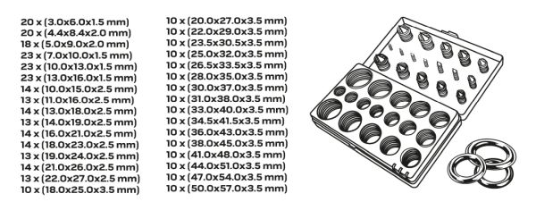 Sortiment, o-ring