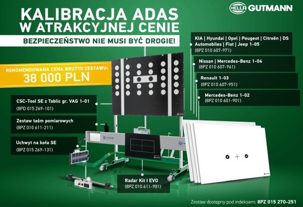 Panou de calibrare, panou de asistenţă conducător