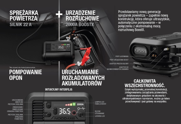 Aparat de pornire asistată (booster) 2000A 12V