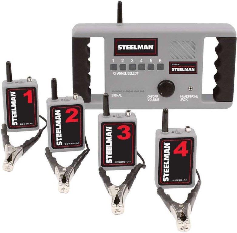Stetoscop electronic cu 4 canale