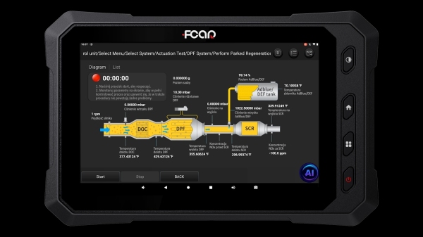Echipament autodiagnoză F9S 2 ani actualizări