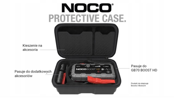 Protectie scaun