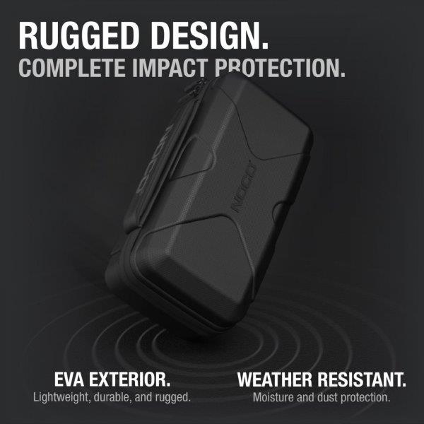 Protectie scaun