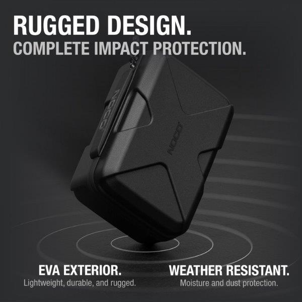 Protectie scaun