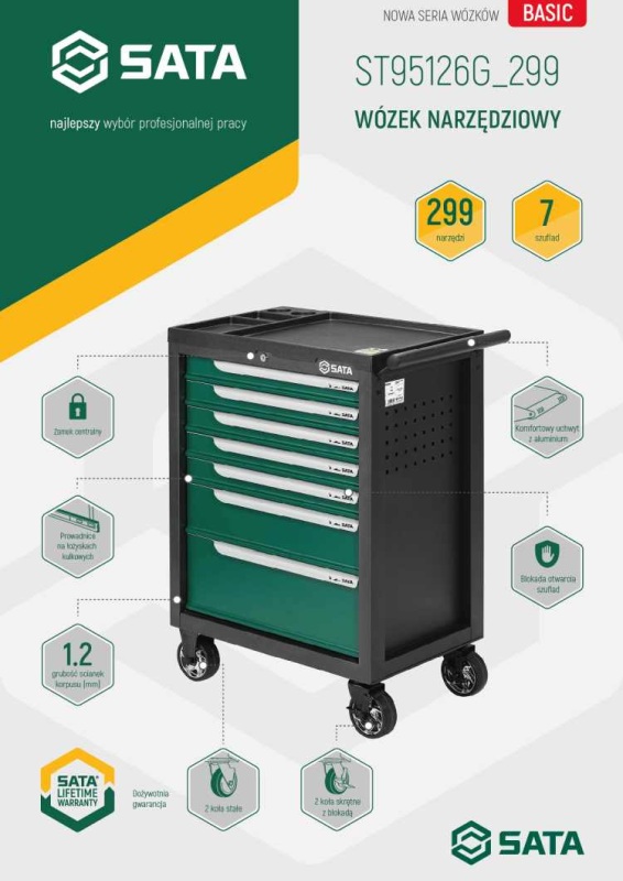 Trolley with equipment
