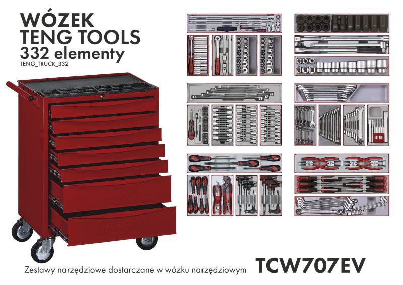 Trolley with equipment