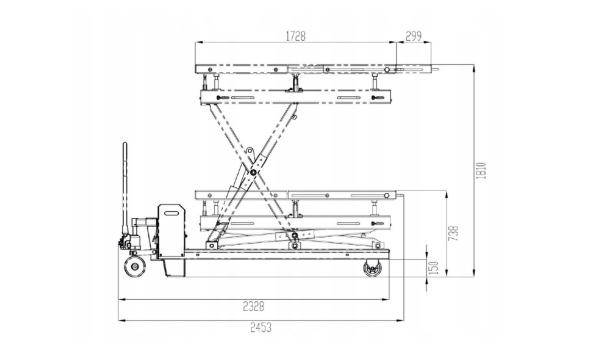 Carucior transport