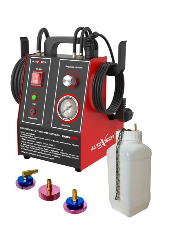 Umplere/aerisire, lichid de frana