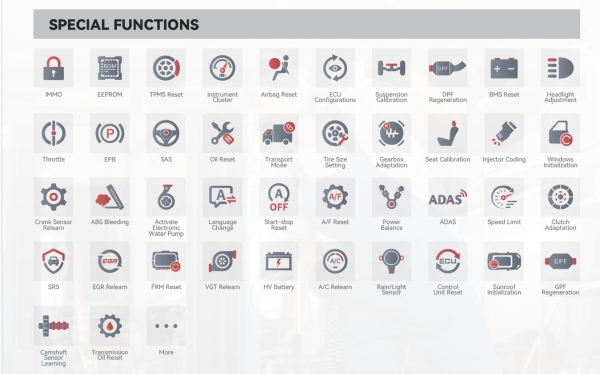 Echipament autodiagnoza