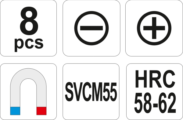 Set surubelnite