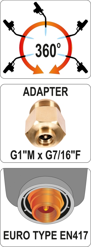 Arzator de lipit cu gaz