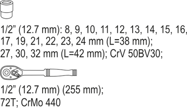 Set scule