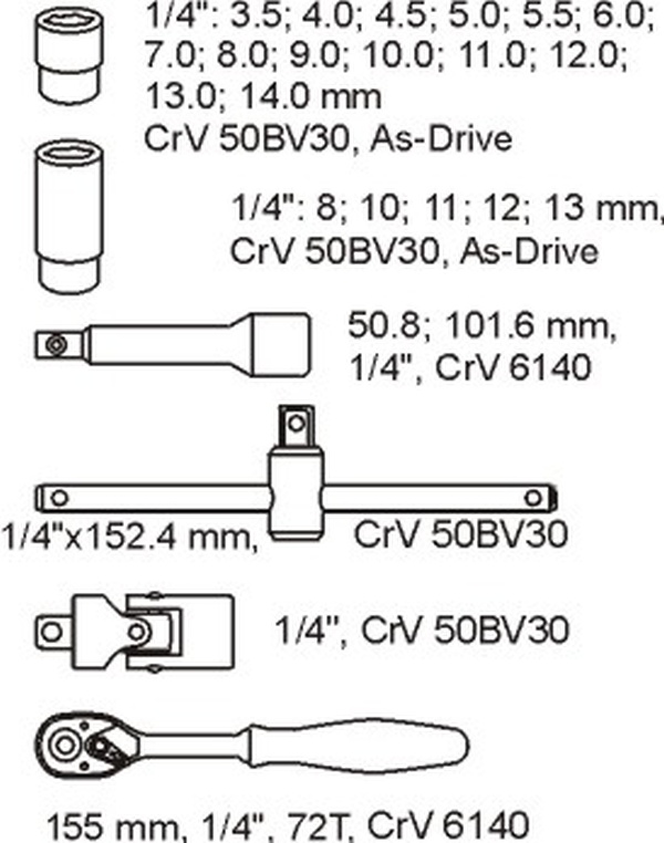 Insert with equipment for a workshop trolley
