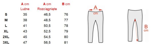 Pantaloni de protectie