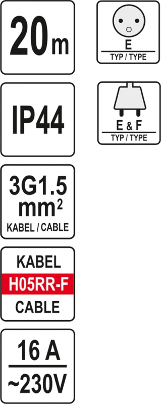 Cablu infasurat