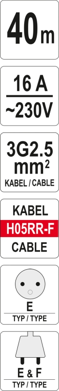 Cablu infasurat