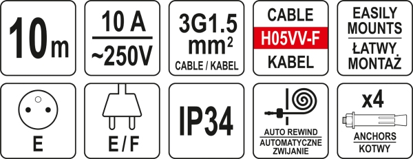 Cablu infasurat