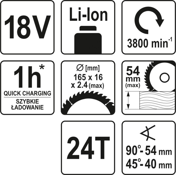 Fierastrau uscat