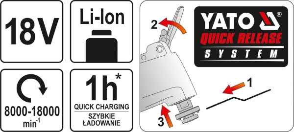Unealta multifunctionala (multi-tool)