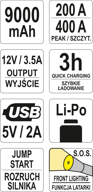 Aparat de pornire asistată (booster)