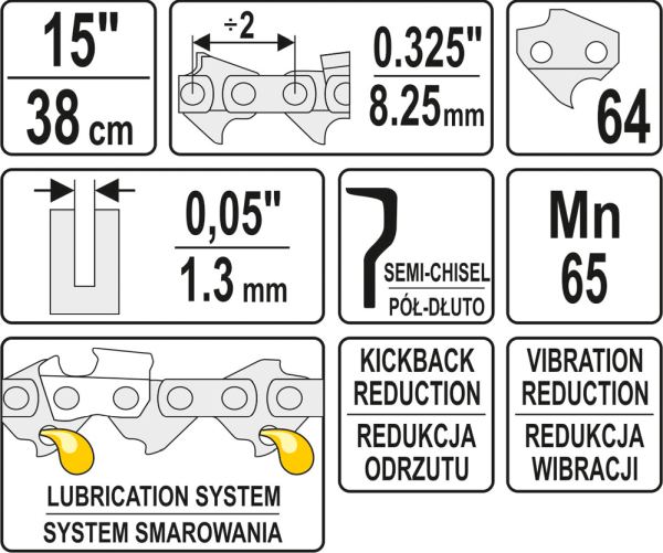 Saw accessories