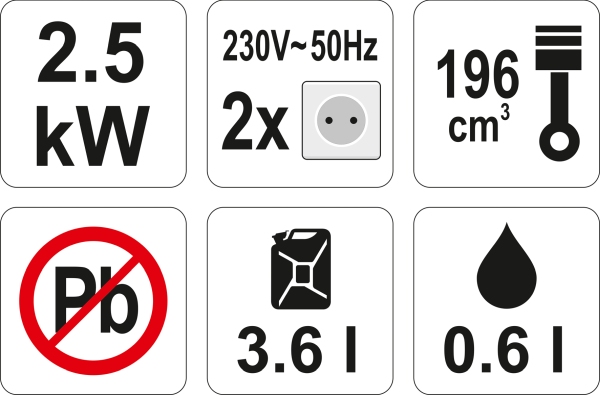 Generator curent