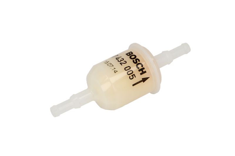 Accesorii si piese de schimb pentru analizator de gaze