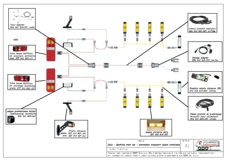 Adaptor conducte, set electric