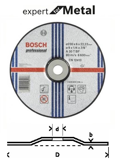 Disc abraziv, polizor unghiular