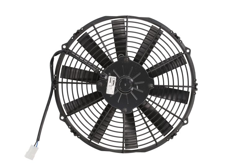 Ventilator incalzire