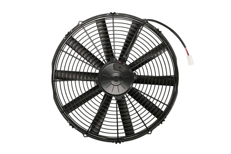 Ventilator incalzire