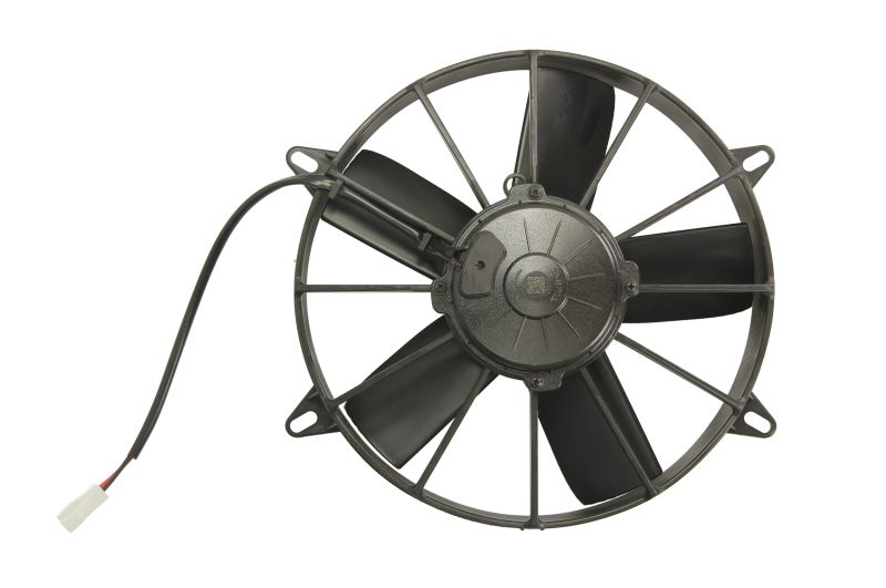 Ventilator incalzire