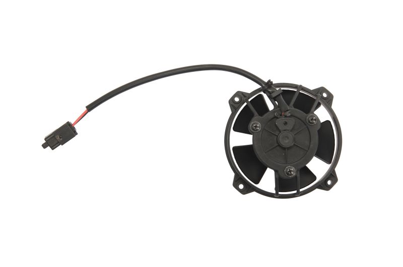 Ventilator incalzire