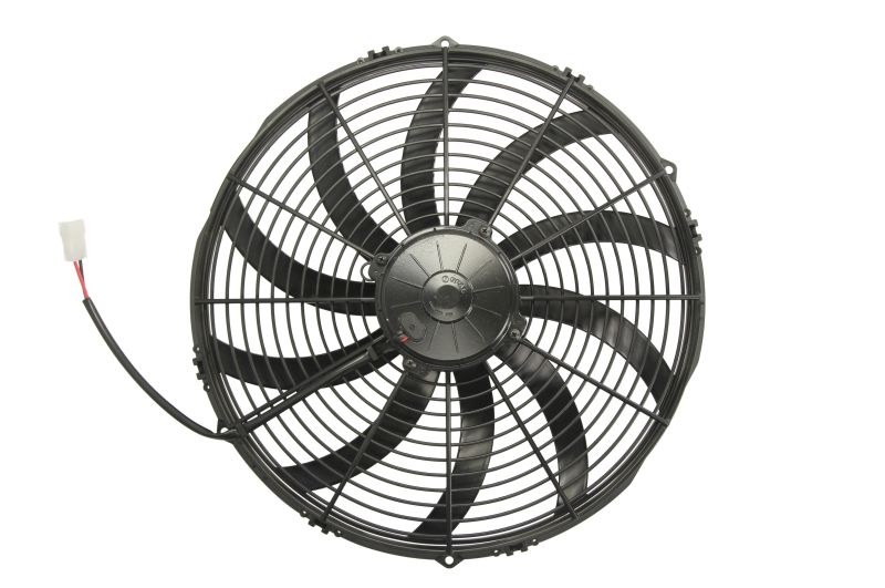 Ventilator incalzire