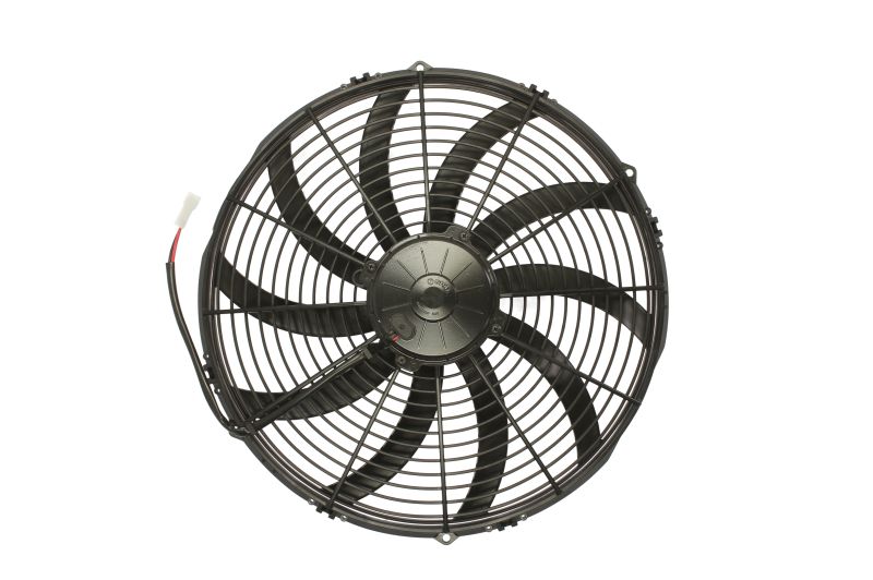 Ventilator incalzire