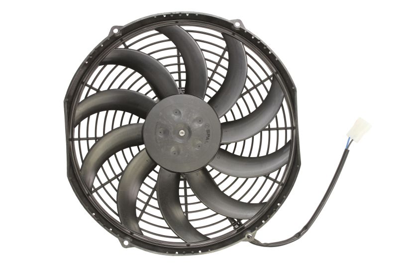Ventilator incalzire