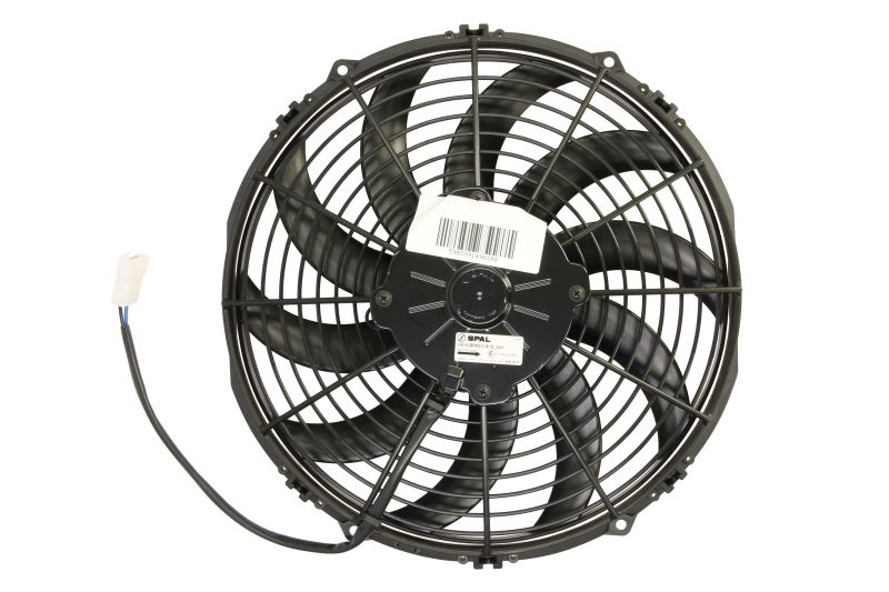 Ventilator incalzire