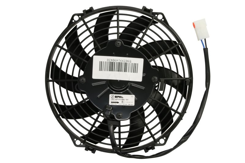 Ventilator incalzire
