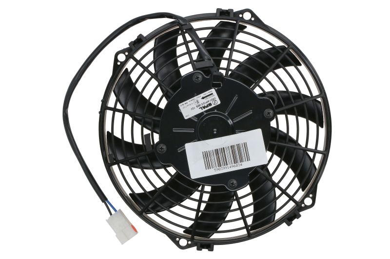 Ventilator incalzire