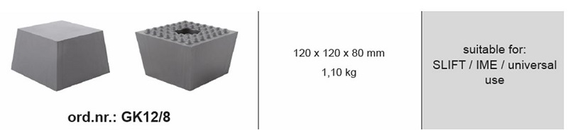 Piese si accesorii pentru elevatoare patrat 80 mm 120x120 mm