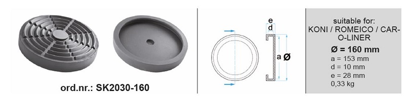 Piese si accesorii pentru elevatoare cerc 28 mm 160x153 mm